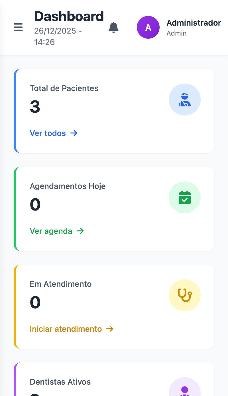 Versão Mobile